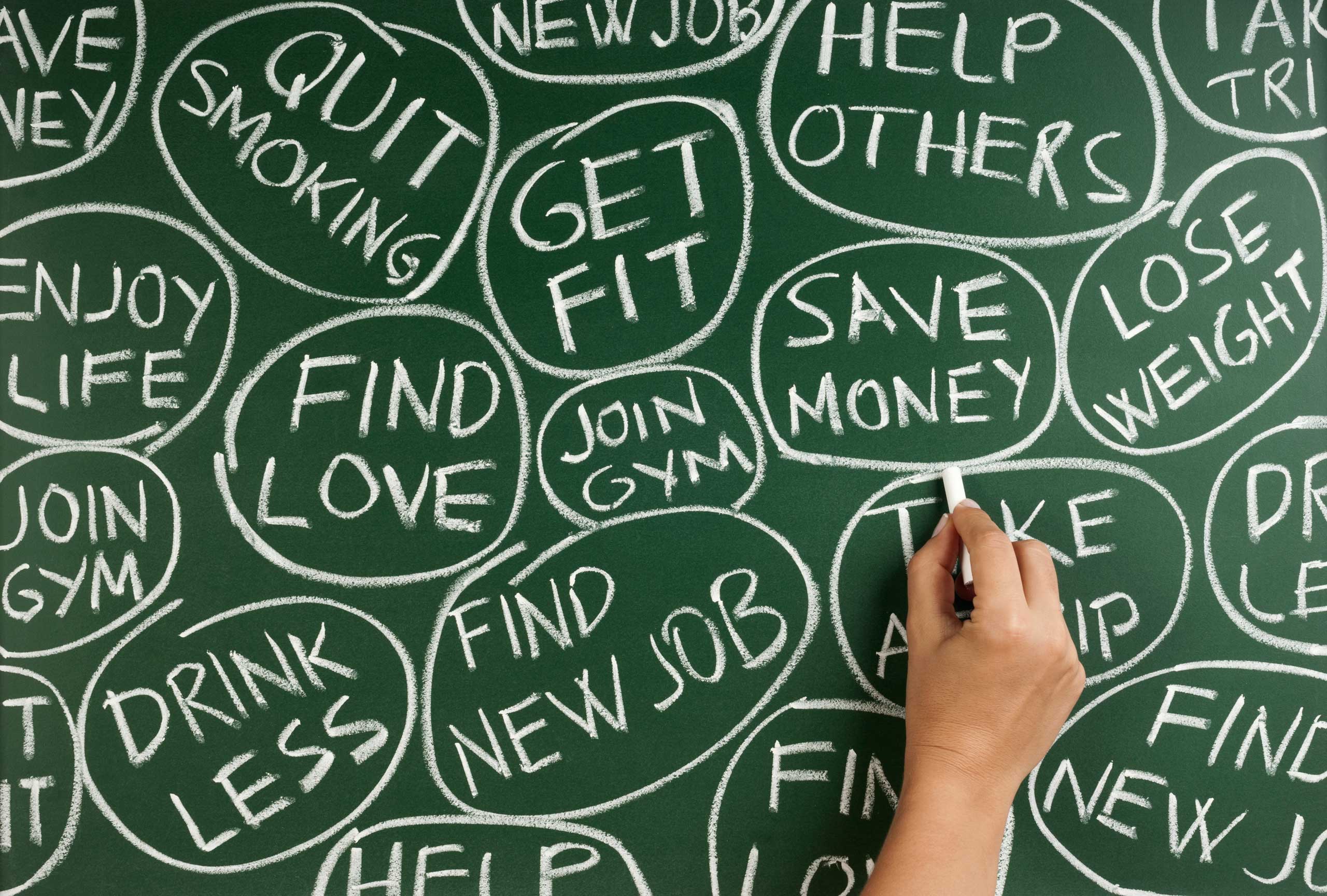 new year's resolutions