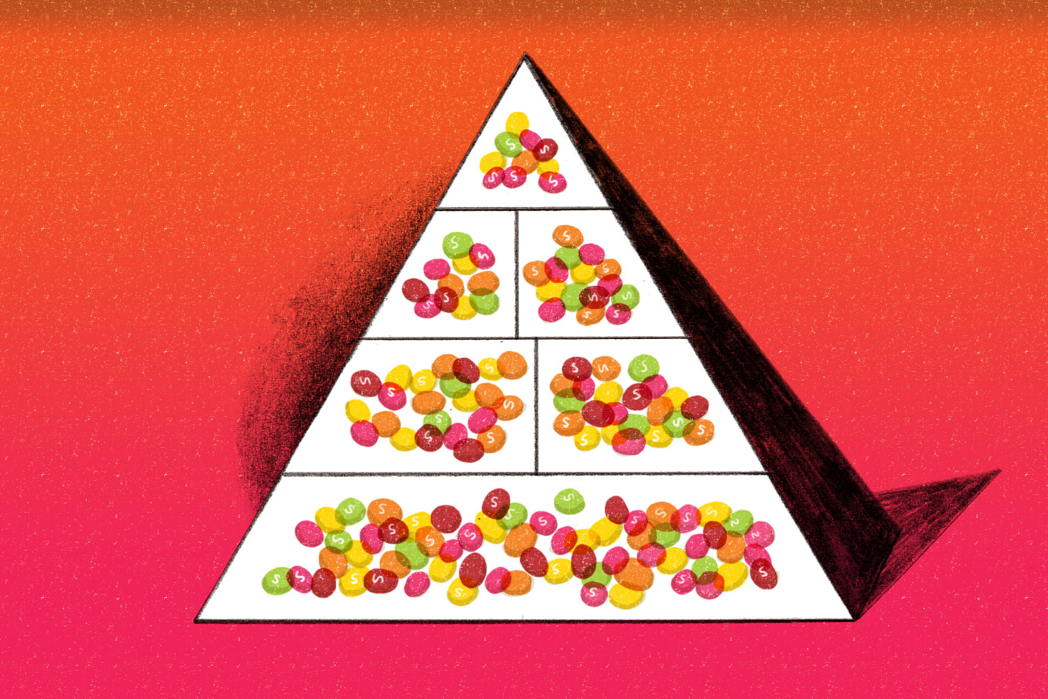 Are all calories equal?