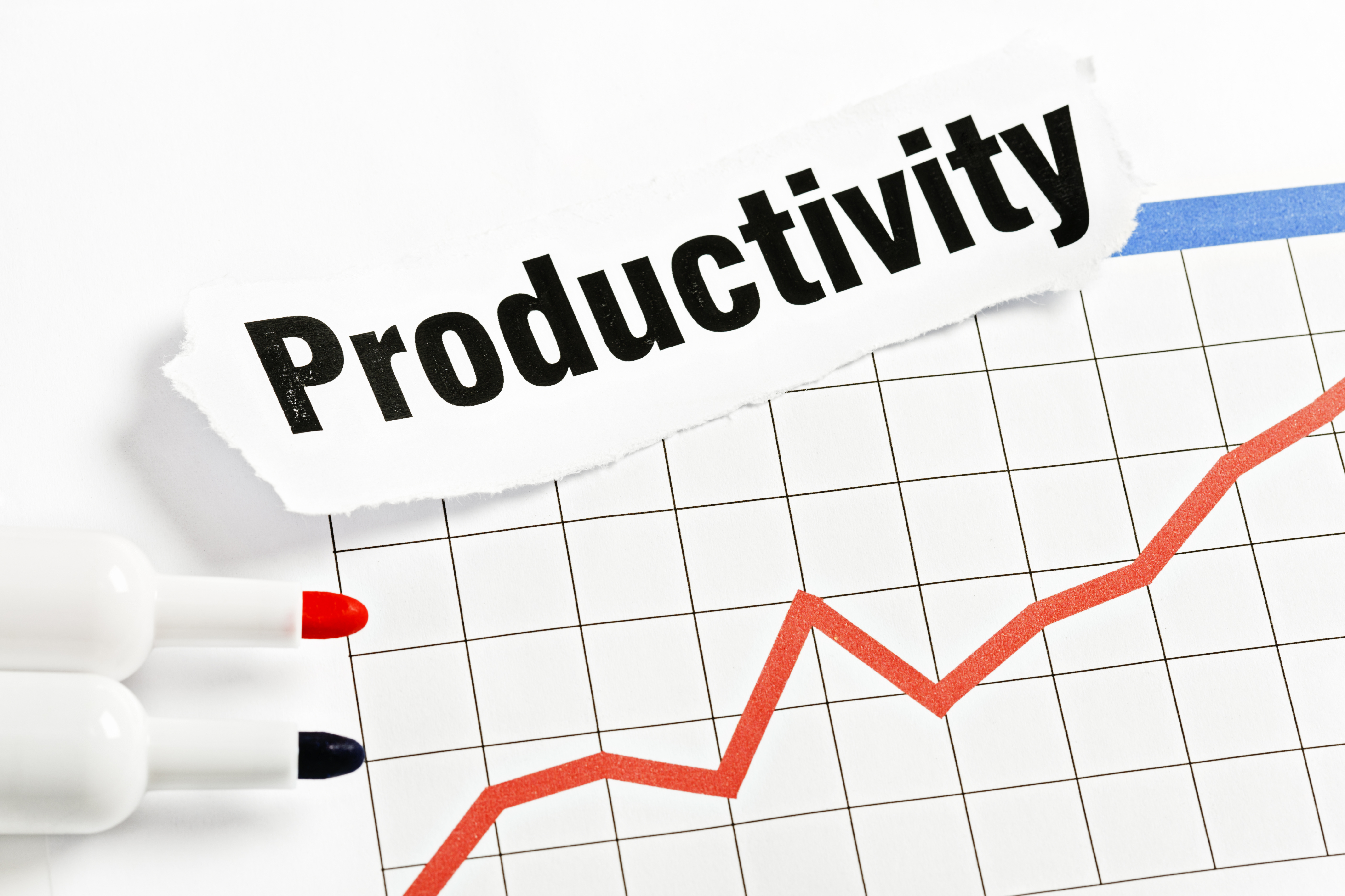 Productivity