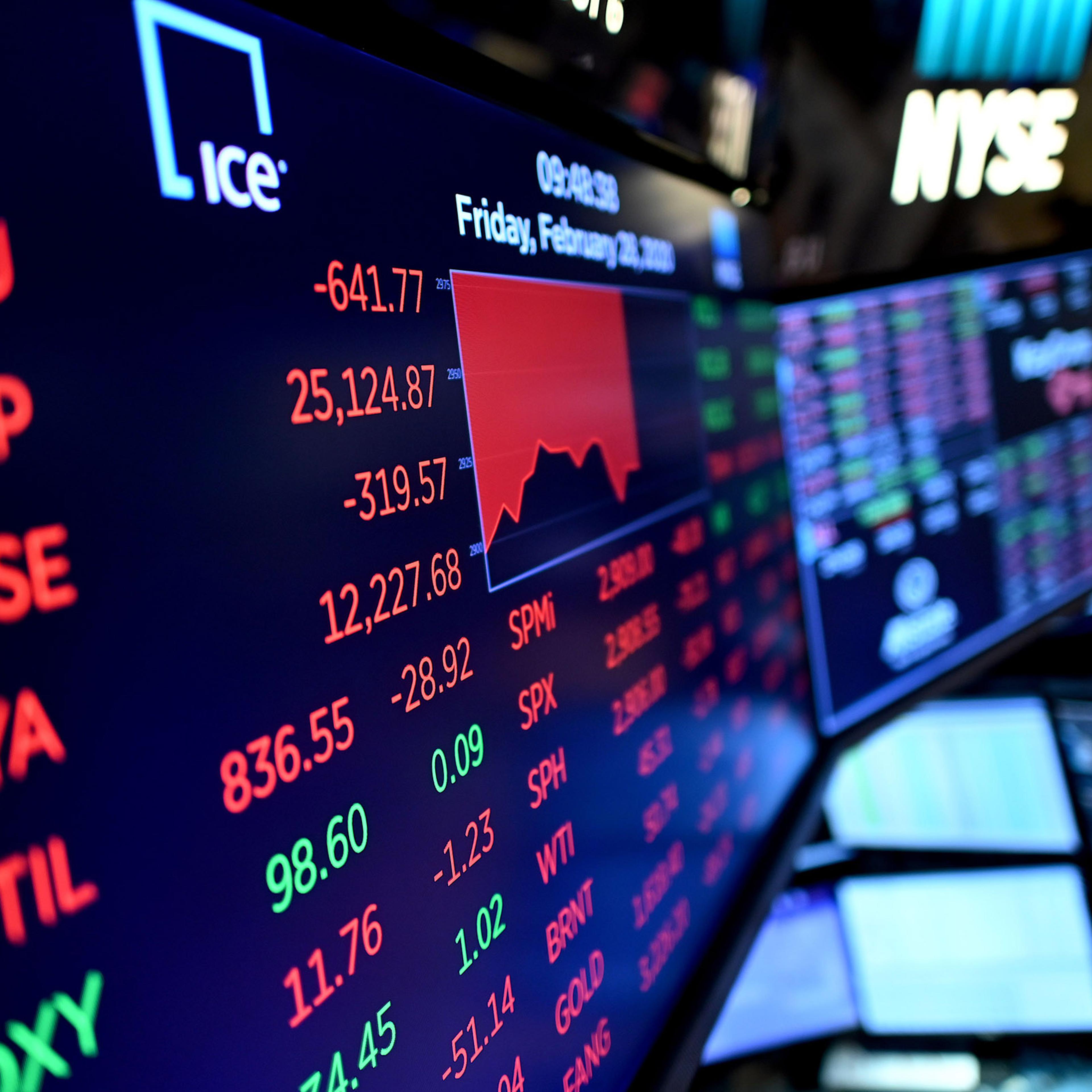 US-ECONOMY-NYSE-markets-market