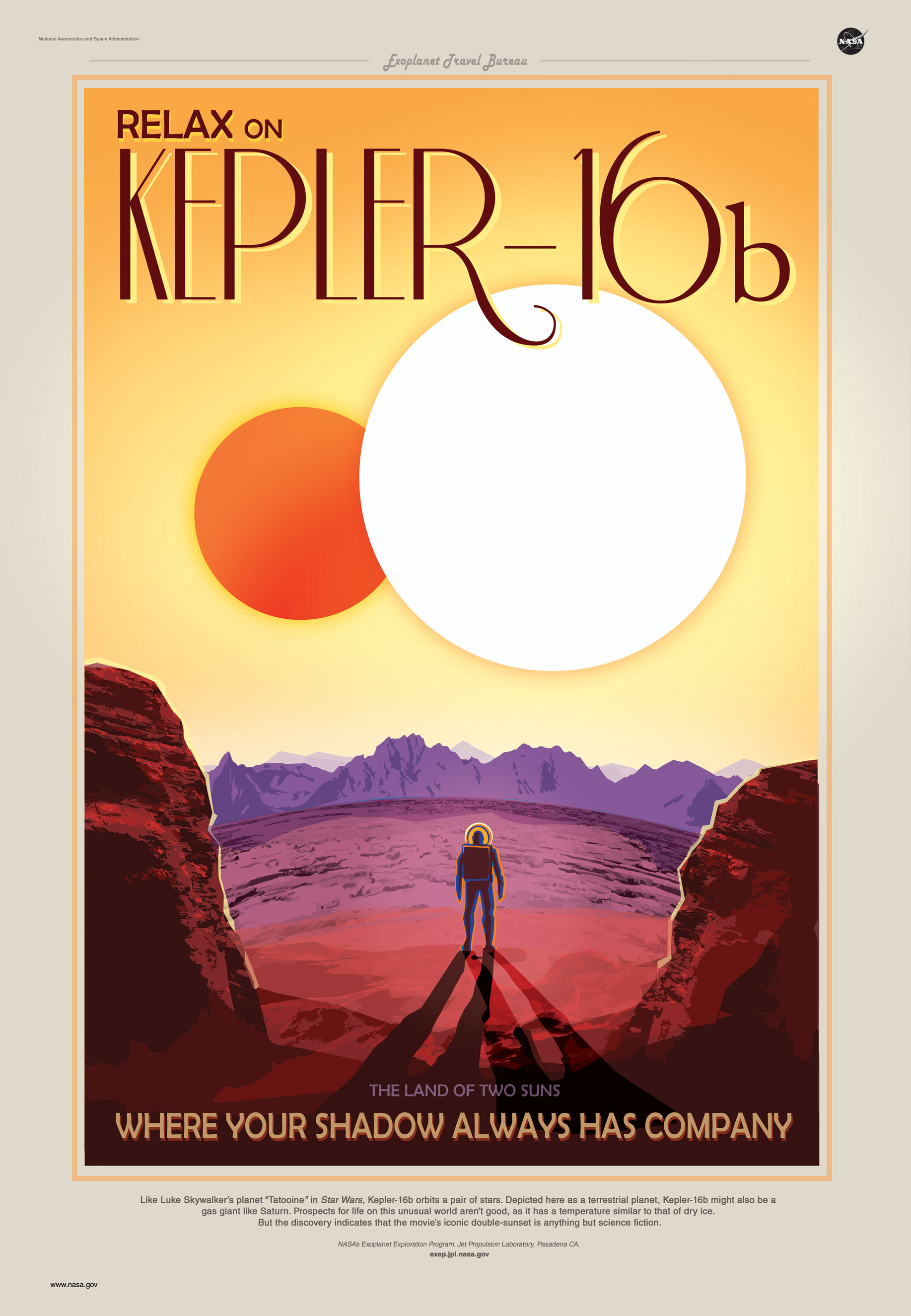 NASA Releases 'Vintage' Exoplanet Travel Posters