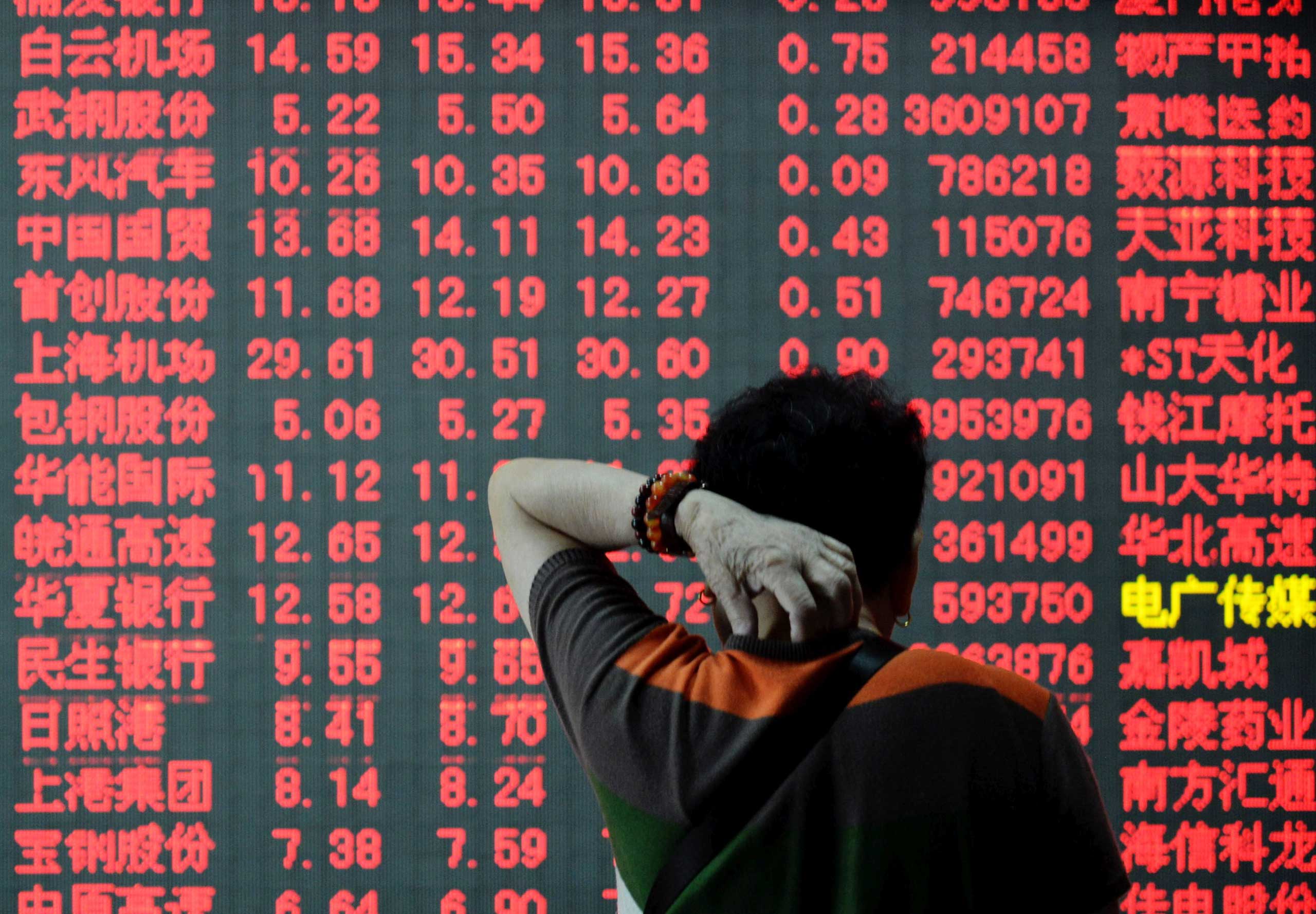China Stock Market