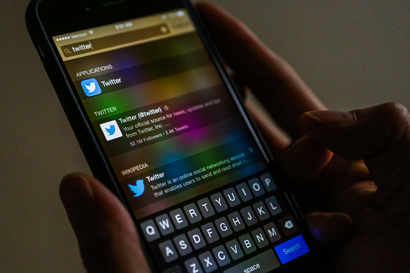 Twitter Inc. Illustrations Ahead Of Earnings Release